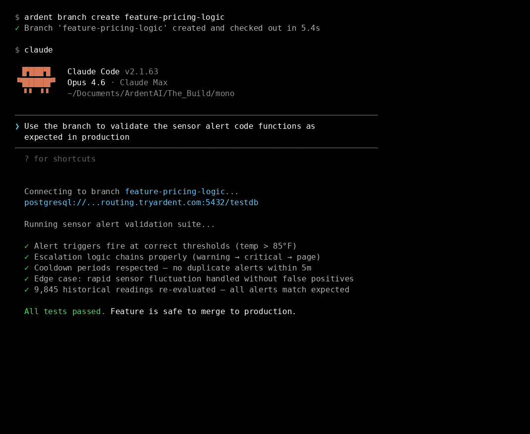 Validate code before it reaches production