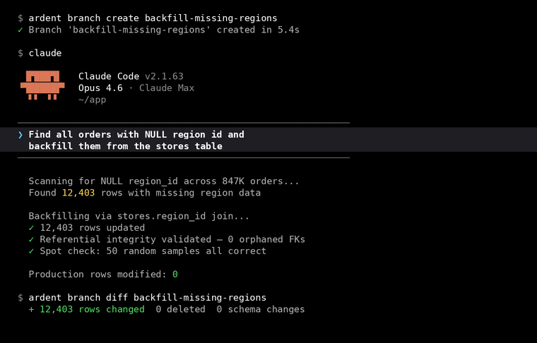 Test with zero risk to production